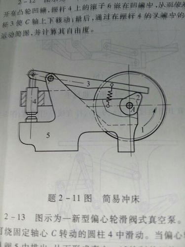图示为一简易冲床的初拟设计方案.