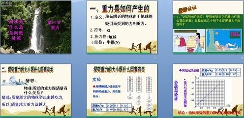 初二物理弹力重力手抄报 物理手抄报