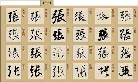 草书的"张": 向左转  向右转