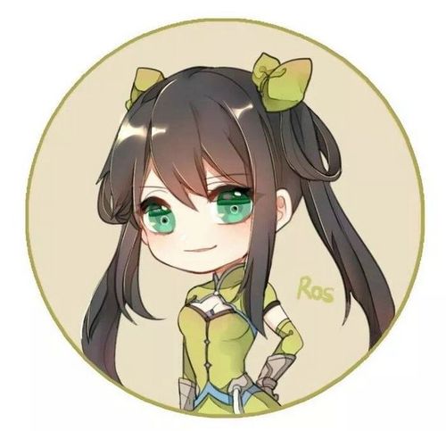 孙尚香" 王者荣耀"头像