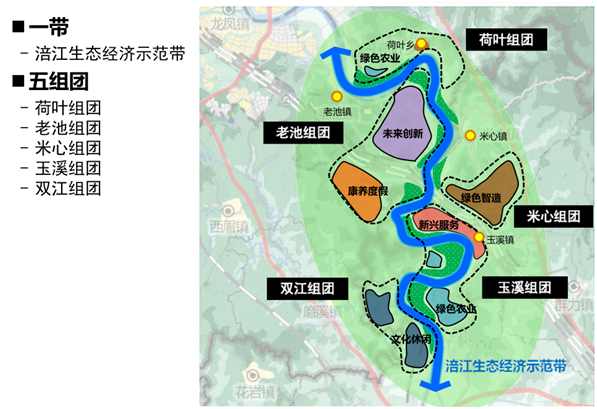 遂潼涪江新区范围                成立遂宁高新区,加快融入成渝