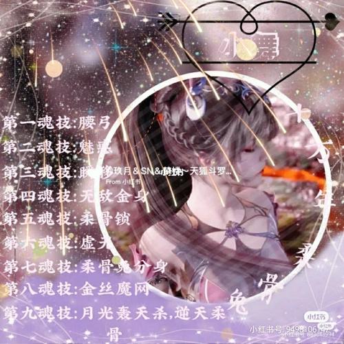 史莱克七怪_头像_素材_头像