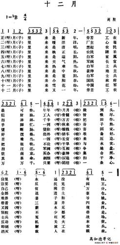 歌谱:十二月(湖南浏阳革命民歌)(其他曲谱/简谱)