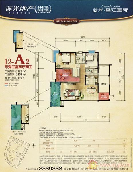 蓝光·香江国际