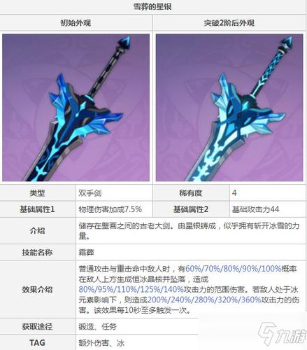 原神雪葬的星银属性_原神