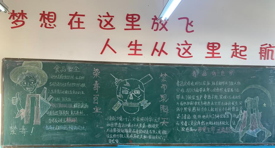 学生们精心策划黑板报的内容,各班同学们设计的禁毒黑板报切合主题