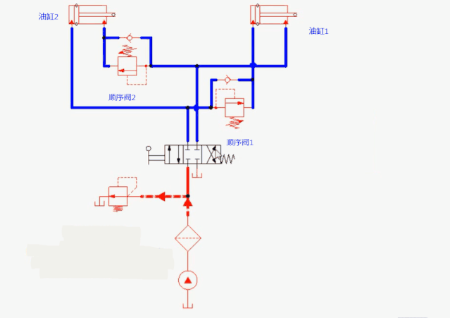 按照顺序执行修机液压顺序阀工作原理