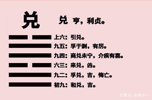 《易经》——兑卦:是以顺乎天而应乎人!