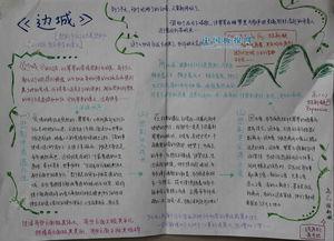 平凡的世界和边城手抄报 我的世界手抄报