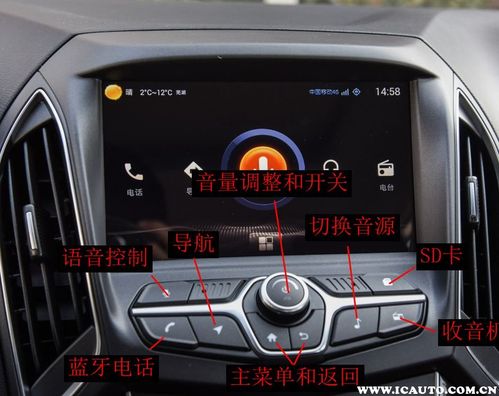 艾瑞泽5中控按键介绍艾瑞泽5中控功能键详解