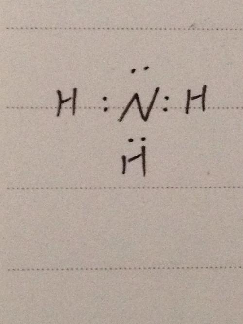 这个氨气的电子式对吗?