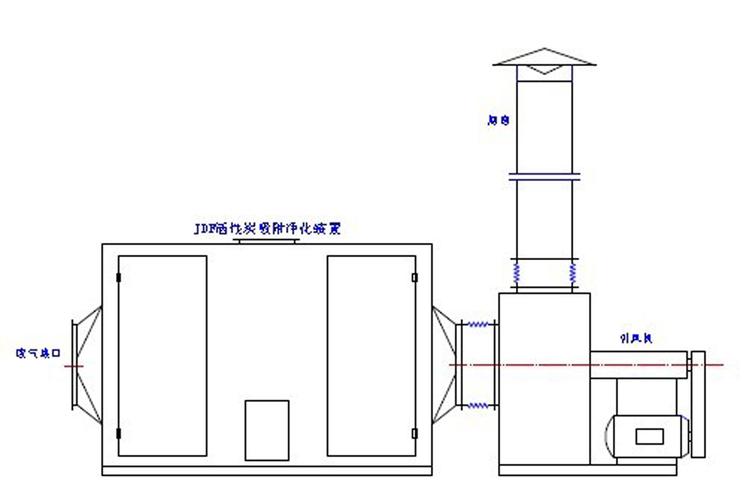 工业活性炭颗粒烤漆喷漆房废气处理废污水过滤专用散装柱状碳
