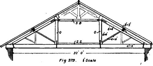 【本期主题】近代建筑的结构之辨——家有敝帚,享之千金(下)