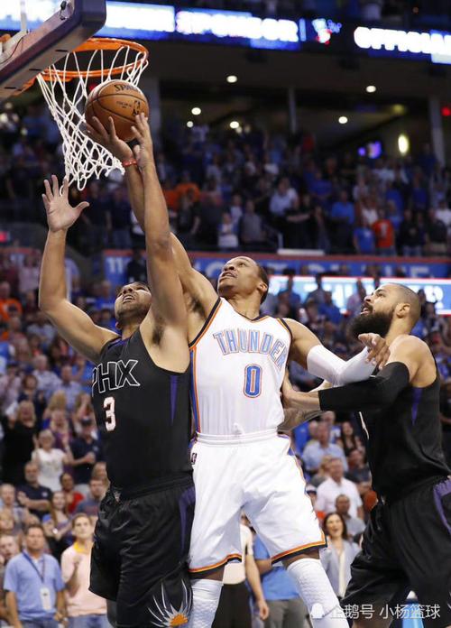 组图雷霆时期的威少