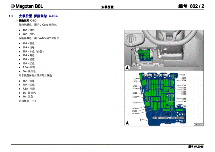 2016一汽大众迈腾原厂维修手册与电路图b8l电路图802保险丝.pdf 16页