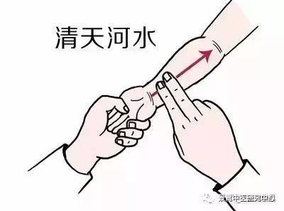 小儿推拿手法视频——清天河水,退六腑_手机搜狐网