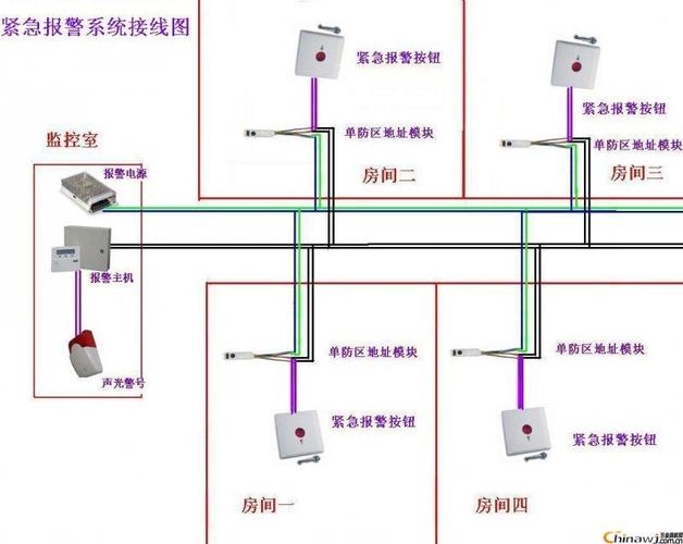 卫生间求助报警系统-残卫紧急报警装置价格-残疾人求救报警器厂家