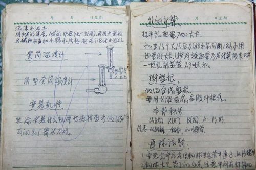 刘同州曾经的工作笔记