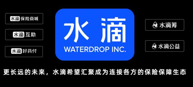 水滴公司已在数月前布局险药方向暂定名为好药付
