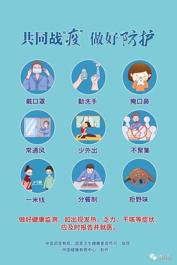 疫情防控 | 佩戴口罩的注意事项,记得收藏!