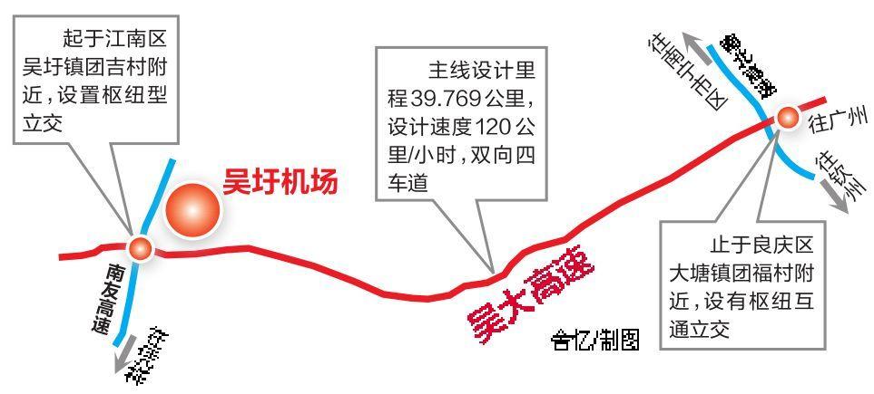 昨日上午10时,吴圩机场至大塘高速公路(以下简称吴大高速