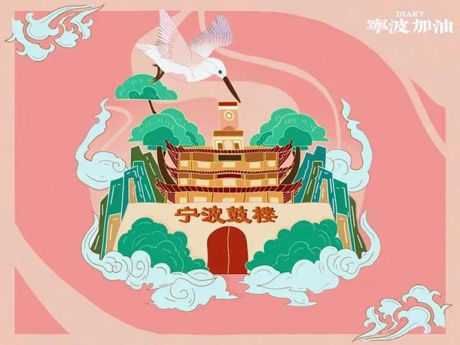 一整个爱住我校学子绘制手插画为宁波加油