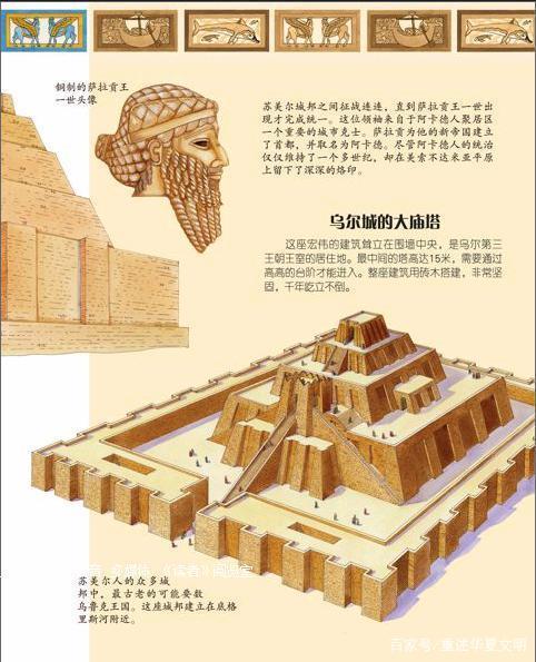 古埃及和苏美尔古建筑竟然和中国的建筑一样有个庭院