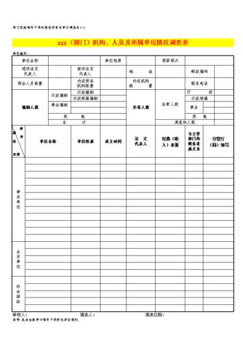 行政事业单位干部经济责任审计调查表模板.xls 15页