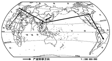 读世界产业转移图判断12题1该产业可能是