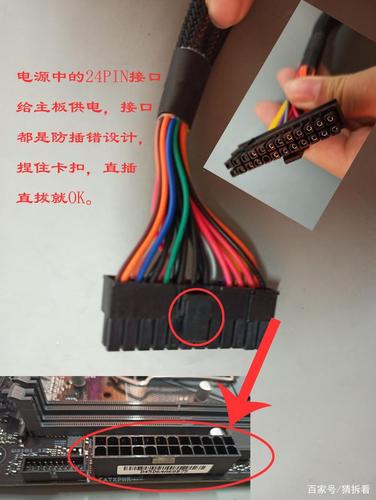 电脑主机里电源接口都怎么接