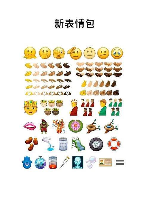 iphone或将迎来这些新表情包_表情包_iphone_苹果_素材_表情包
