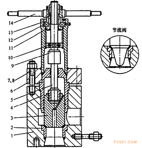 1——阀体;2——阀座;3——阀瓣;4——阀盖;5——阀杆;6-——支架法兰