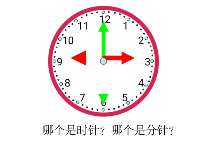 幼儿园认识钟表ppt_幼儿园_钟表_ppt_教育_学前教育