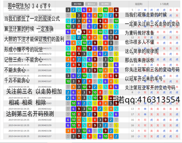 《幸运飞艇5码走势技巧规律个人心得》公式分析给大家