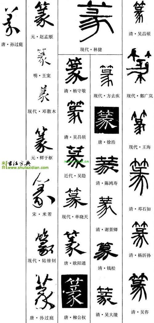 论坛 69 聚议厅 69 365话题 69 365之(59):说"篆";——篆书,鸟