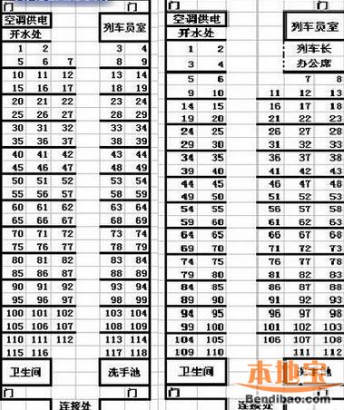 k字头火车座位号分布图图解