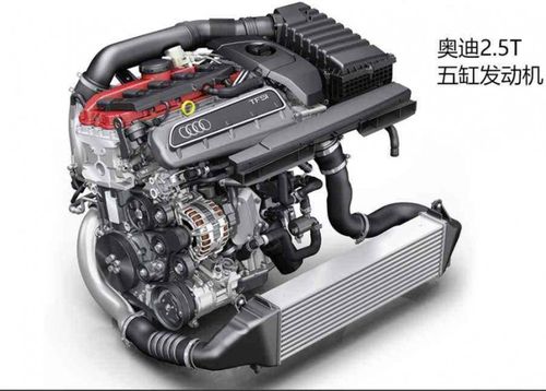 全新奥迪rs3曝光,外观更显凶悍,搭2.5t/5缸发动机百公里仅3.8秒