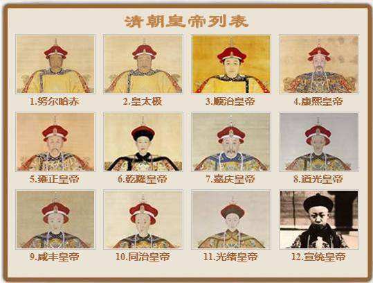 是中国历史上最后一个封建王朝,清王朝统治中国长达268年,共传十二帝
