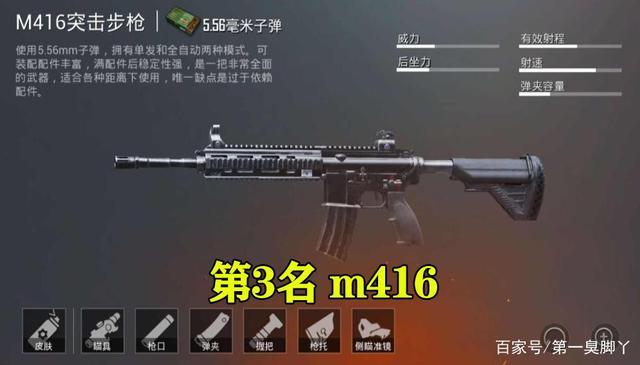 吃鸡游戏中最好用的5把枪,第3是m416,第一你绝对想不到!
