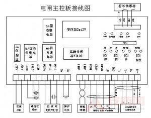 道闸主板系统的接线图