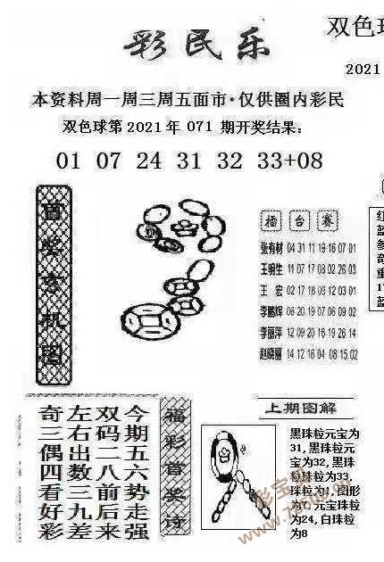 双色球2021072期阳光探码图文版 最新彩民乐