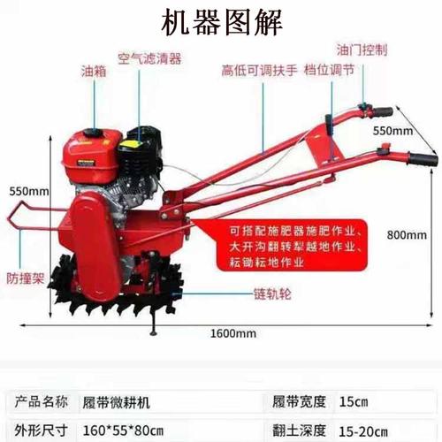q2:电动旋耕机价格及图片