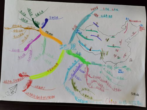 "思维导图,让学习变轻松"——百色民族高级中学初中部
