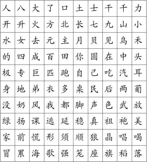 100个常用字书写训练