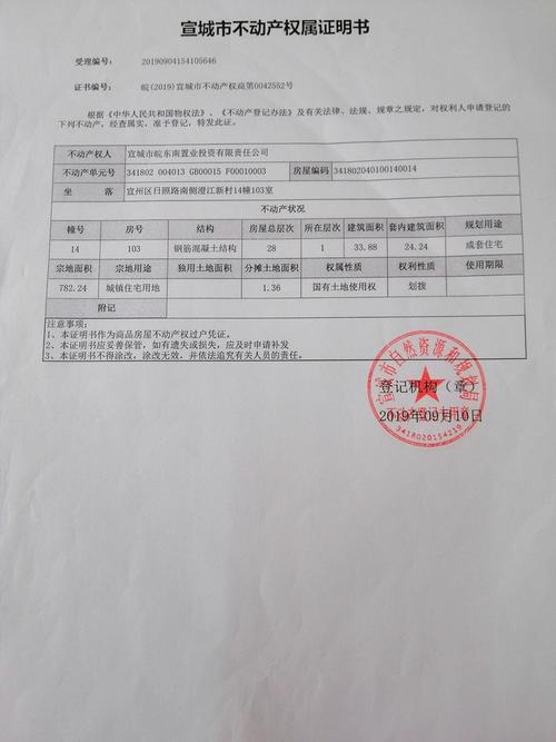(2)今日签订澄江新村购房合同11套,网签合同备案17套.
