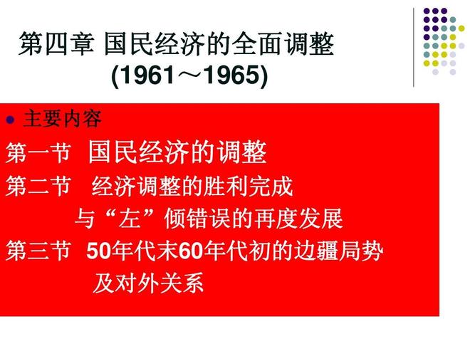 第四章 国民经济调整时期ppt