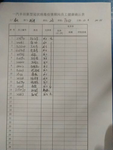 体温测量记录表点检