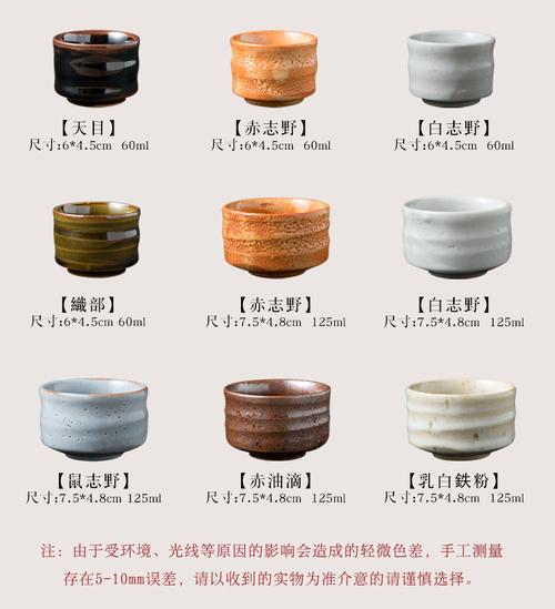 柴田陶器日本进口志野烧杯子粗陶手制柴烧风格茶杯小酒杯