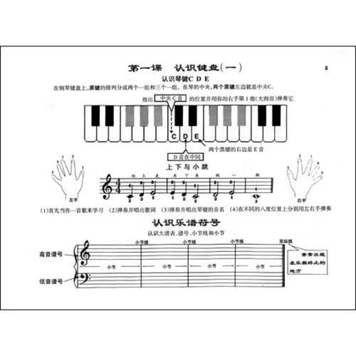 钢琴入门指导 内容简介   使学生有机会进一步提高对前几册中所学知识