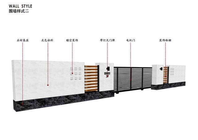 美丽乡村围墙改造哪种样式最好